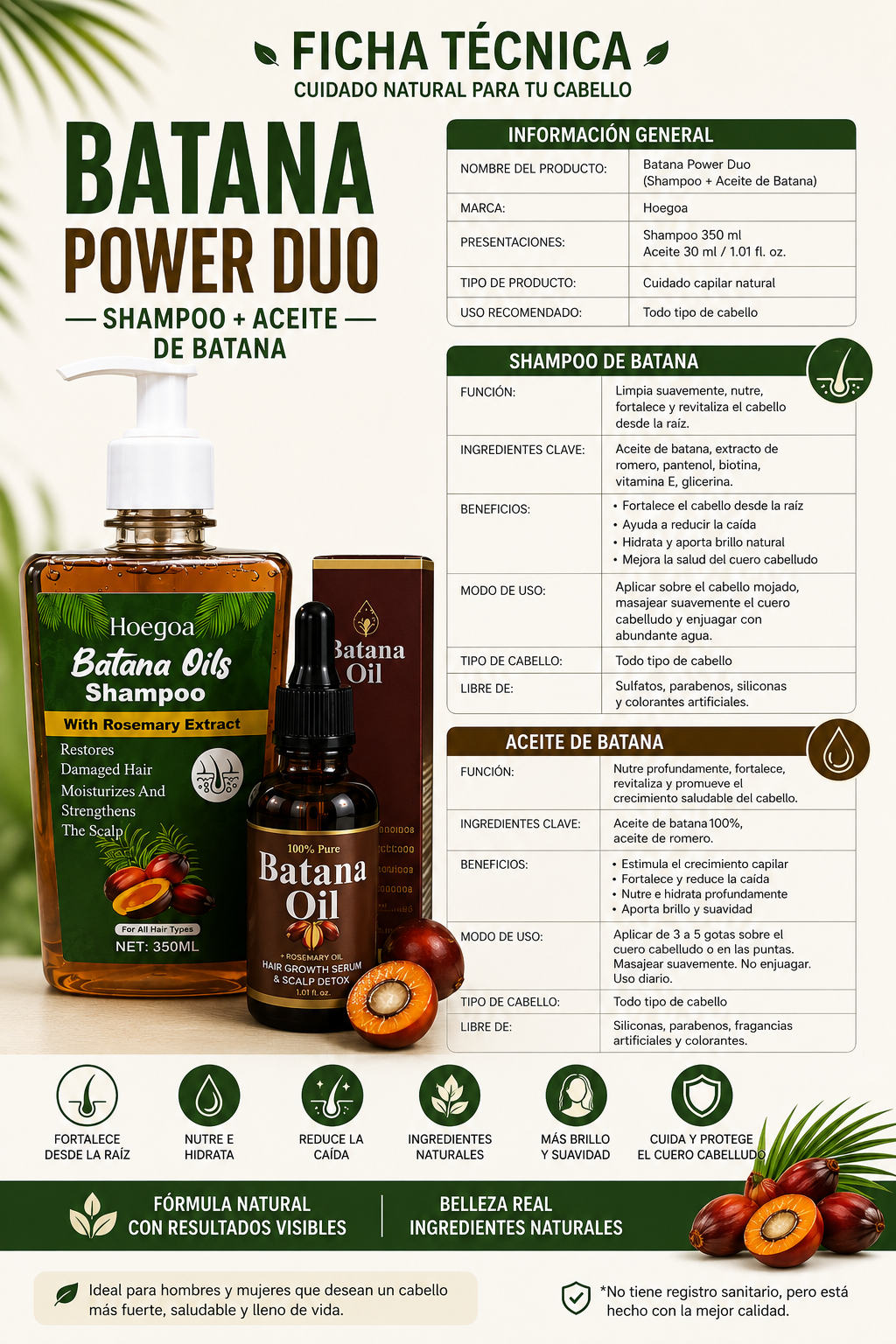 Pack Batana: Shampoo + Serum